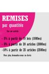 Remises par quantités